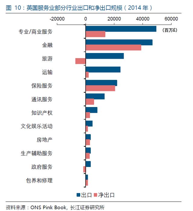 国际经济与贸易专业课程与国际贸易企业需求_国际经济与贸易专业市场需求及就业环境分析