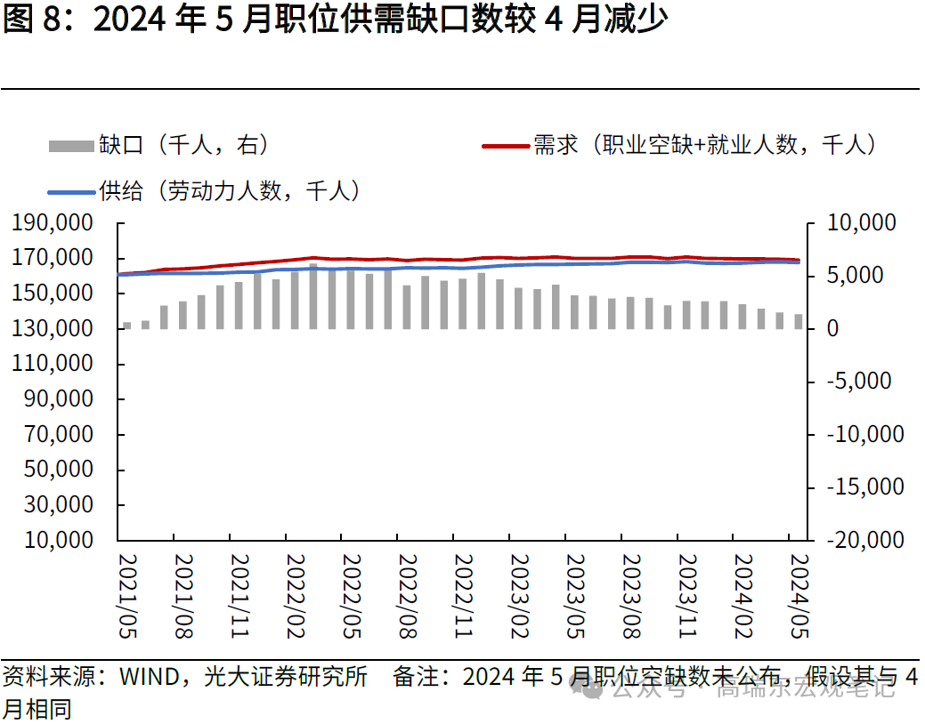 专业就业趋势深度分析_专业就业趋势分析报告