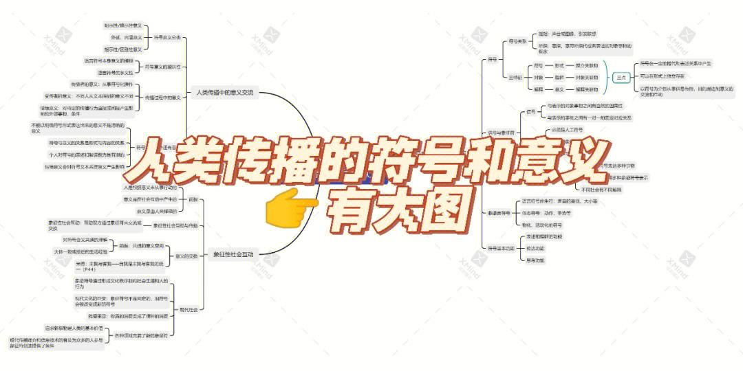 传播学的学科知识与职业发展_传播学的学科知识与职业发展的关系