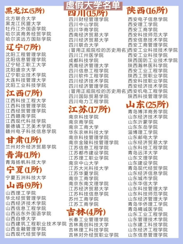 志愿填报的院校地理位置选择_报志愿地址怎么填