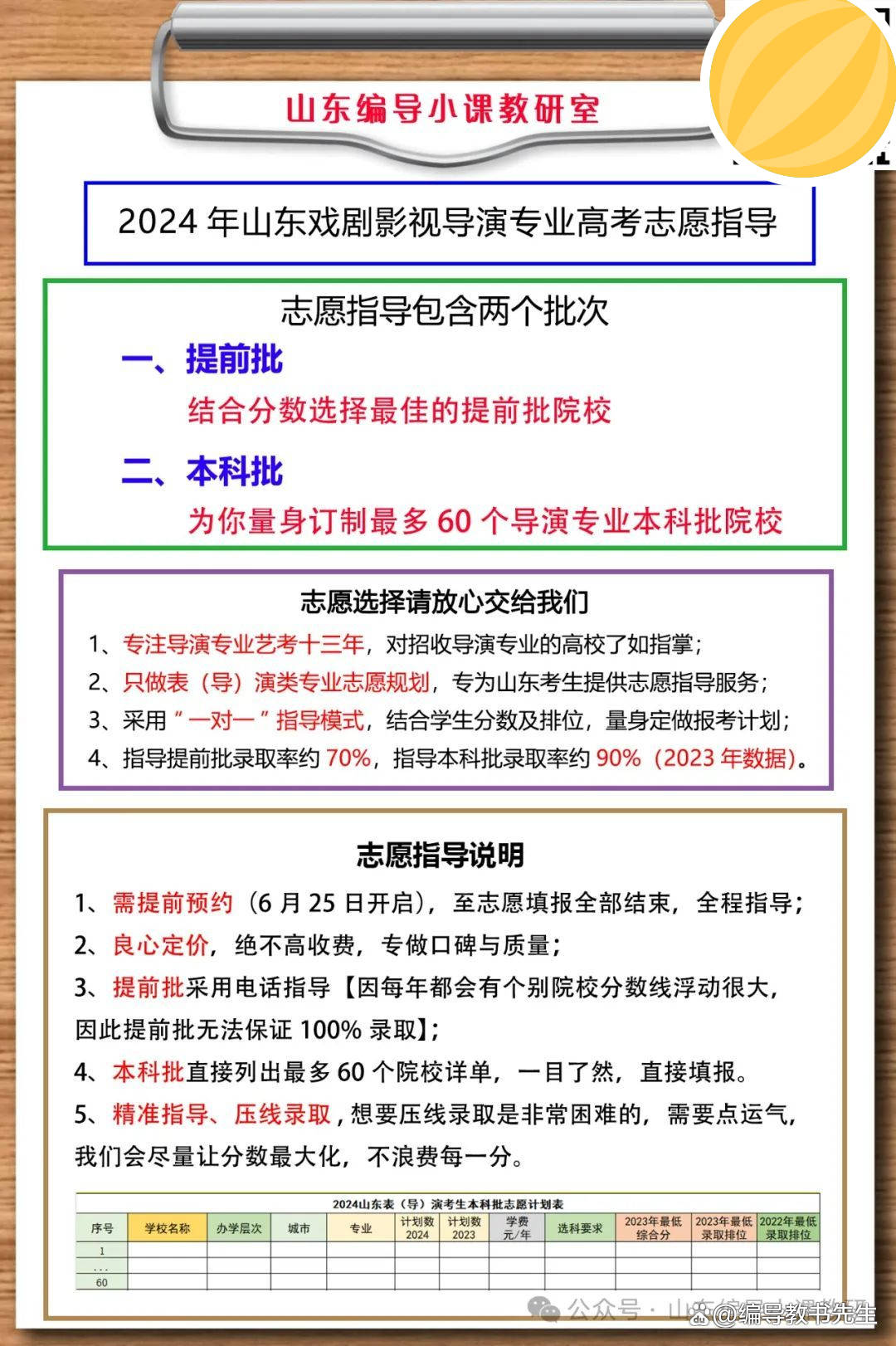 高考志愿填报的院校学术资源_志愿填报参考哪些数据