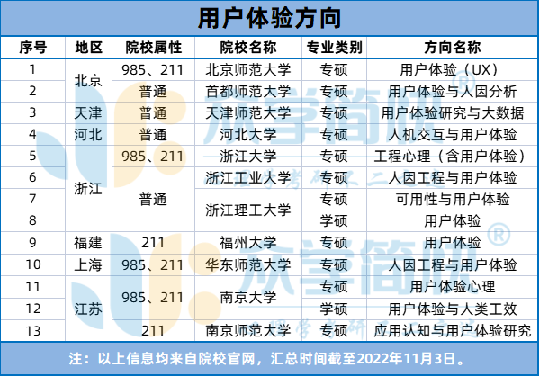 工业心理学的学科内容与就业方向_工业心理学的学科内容与就业方向是什么