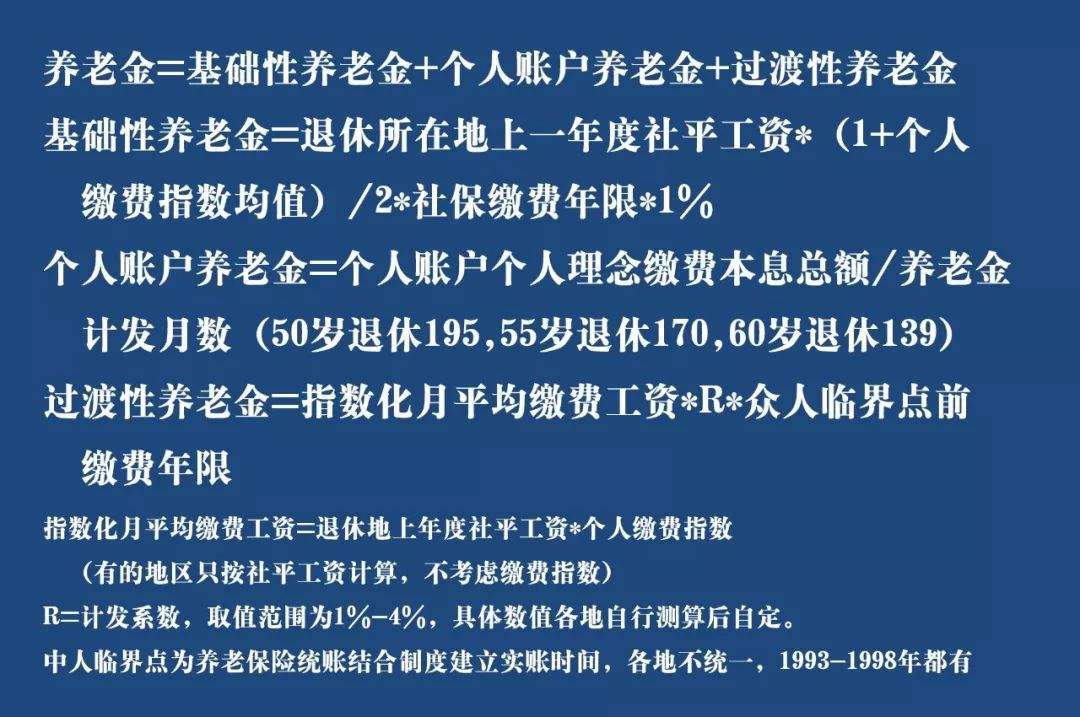 退休规划与长期职业发展_工作退休期间的职业规划