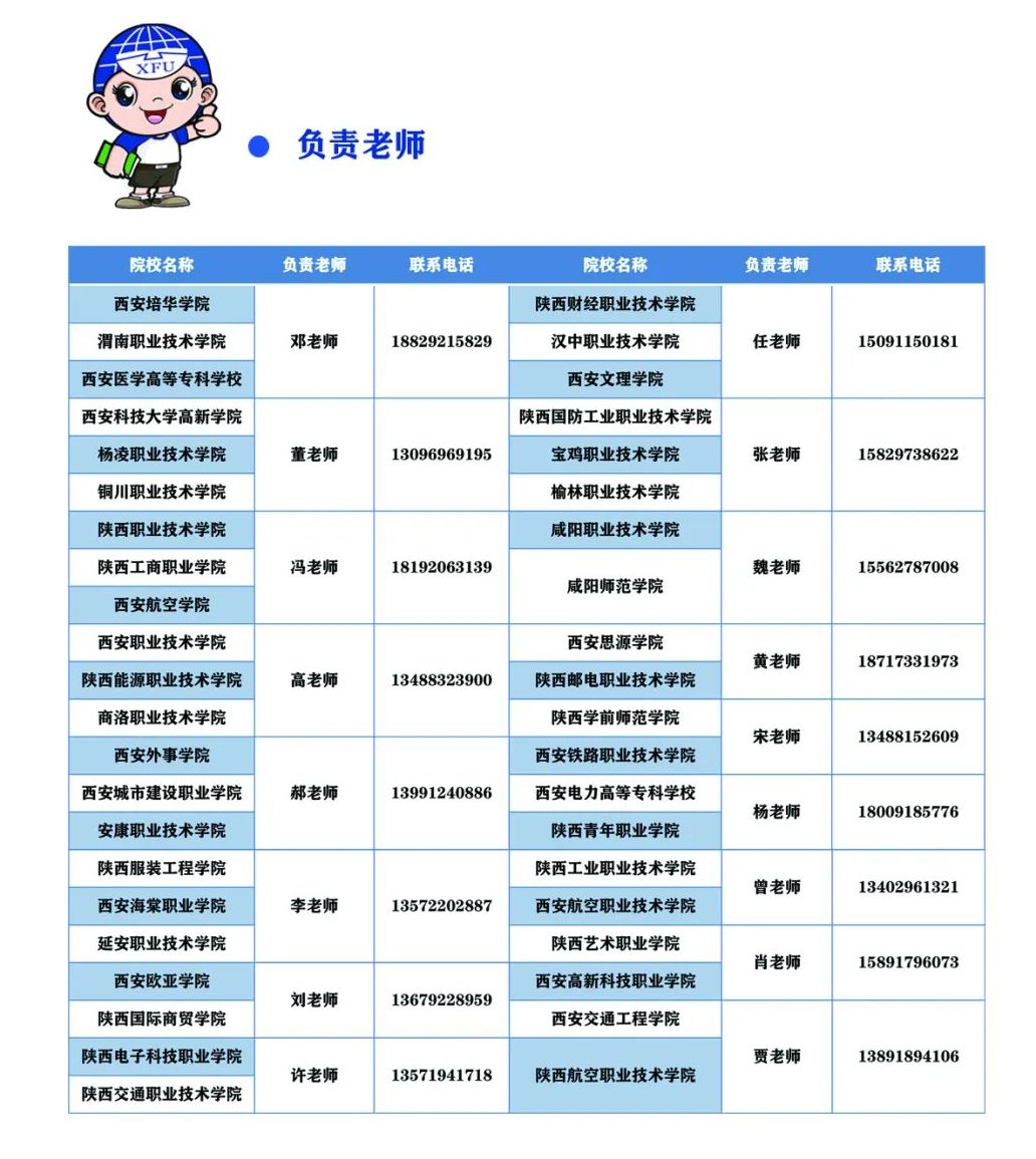 院校资源在志愿填报中的利用_院校资源在志愿填报中的利用有哪些