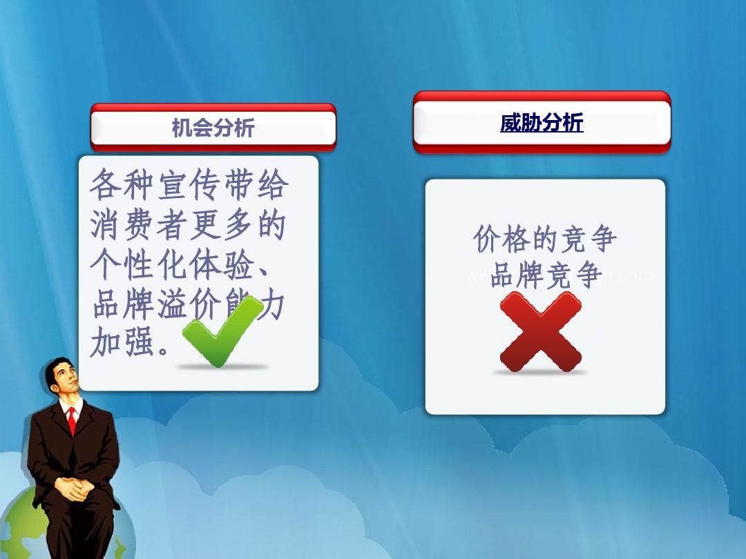 市场营销专业课程与市场推广企业需求_市场营销推广是做什么的