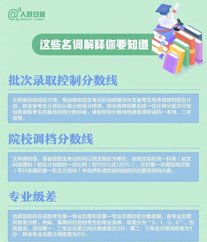 专业研究机会的志愿填报策略_专业研究机会的志愿填报策略是什么