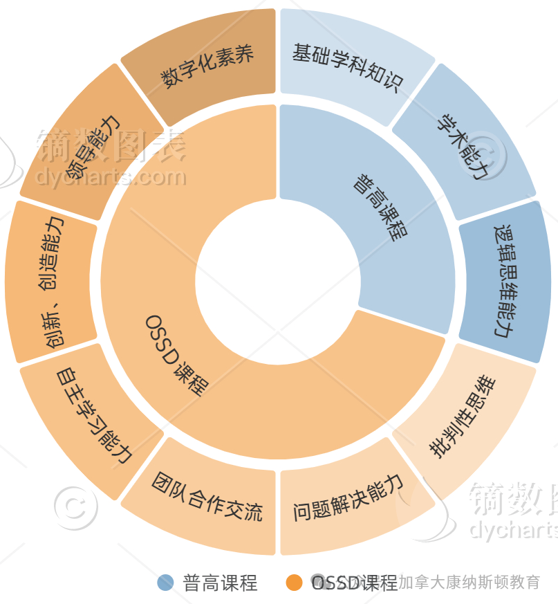 质量管理工程的学科知识与职业规划_学质量管理工程的就业方向