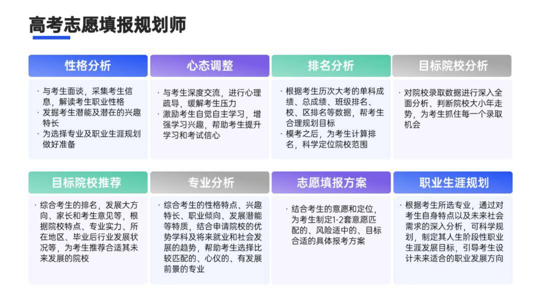 个人成长路径与高考志愿规划_个人成长路线规划