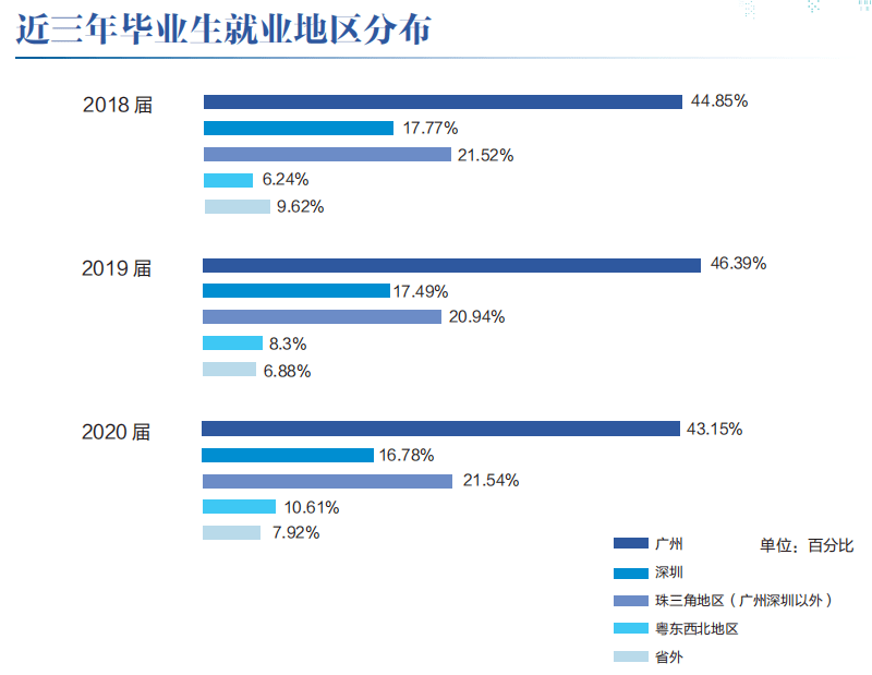 志愿填报的跨文化交流能力_跨文化交流技能有哪些