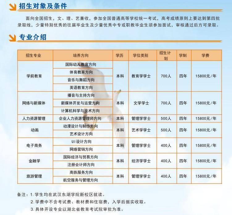 师资力量在志愿选择中的作用_师资力量的意义