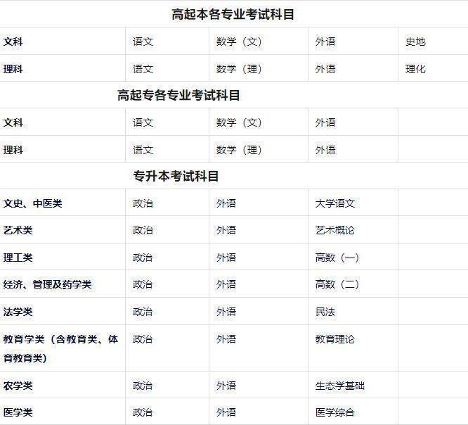 迈阿密大学的海洋与大气科学_迈阿密大学好不好