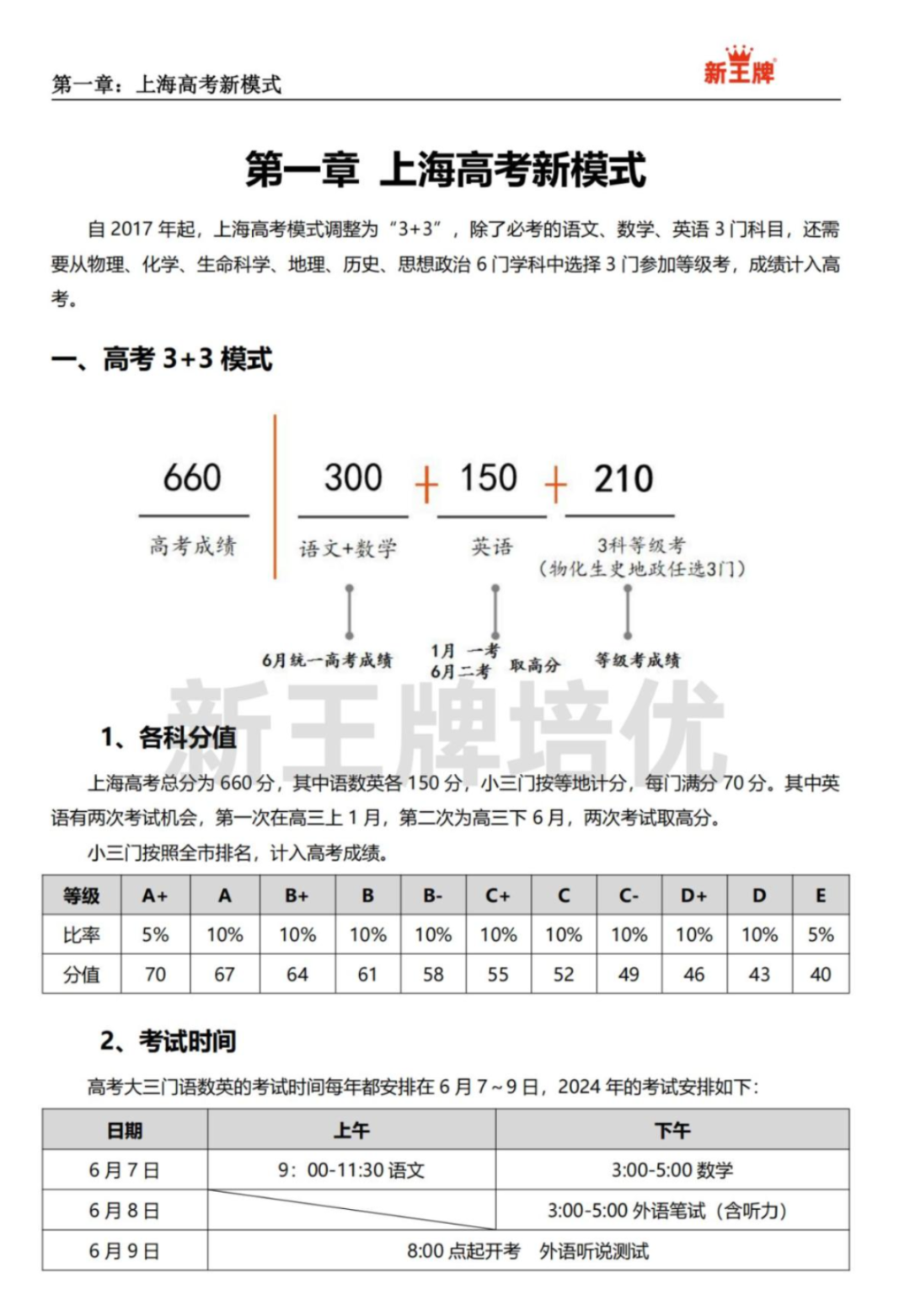 志愿填报的长期规划策略_志愿者报名表未来规划