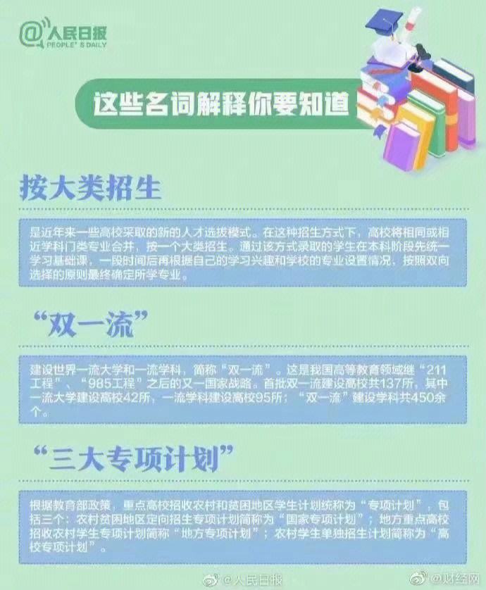 高考志愿填报的误区与对策_高考填报志愿的常见疑问