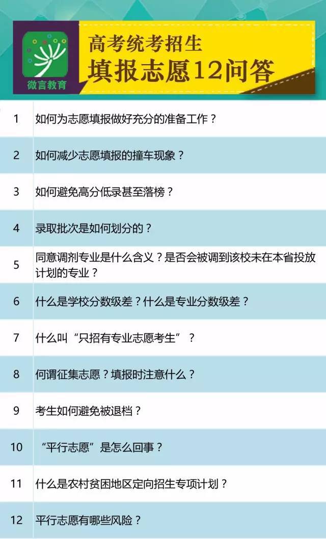 高考志愿填报的家长参与度把控_高考志愿填报家长应该怎么做