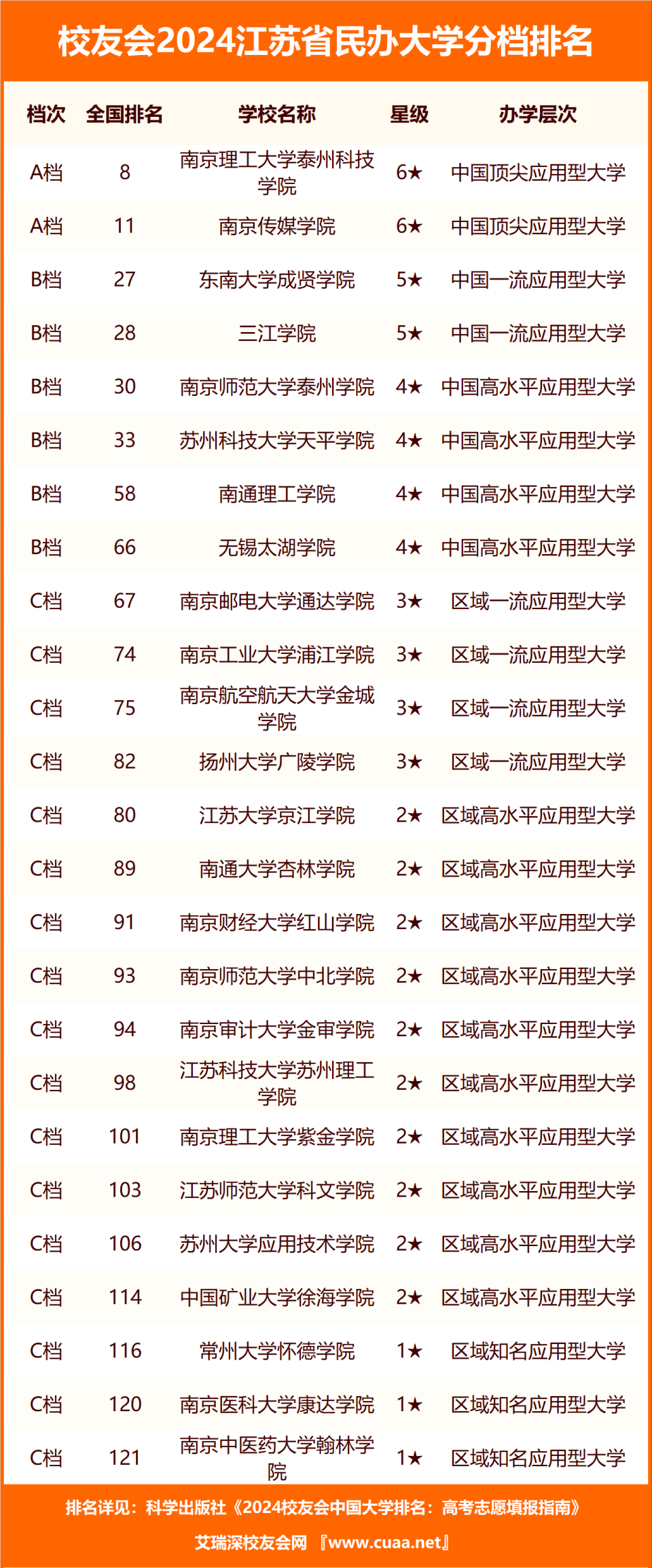 昆山杜克大学的全球健康与环境政策_杜克大学 昆山