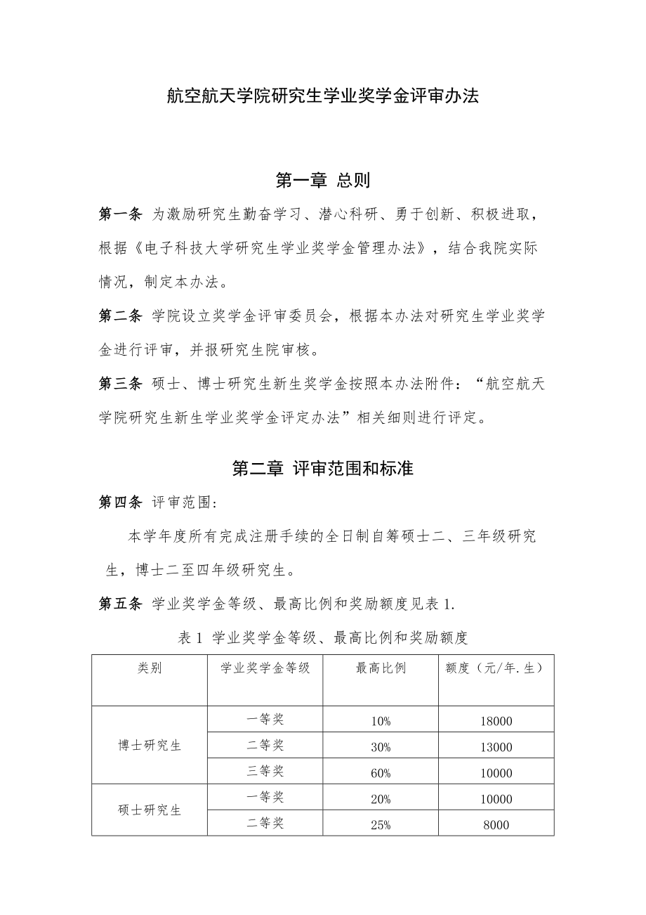 院校奖学金政策解读_各大高校奖学金评定细则