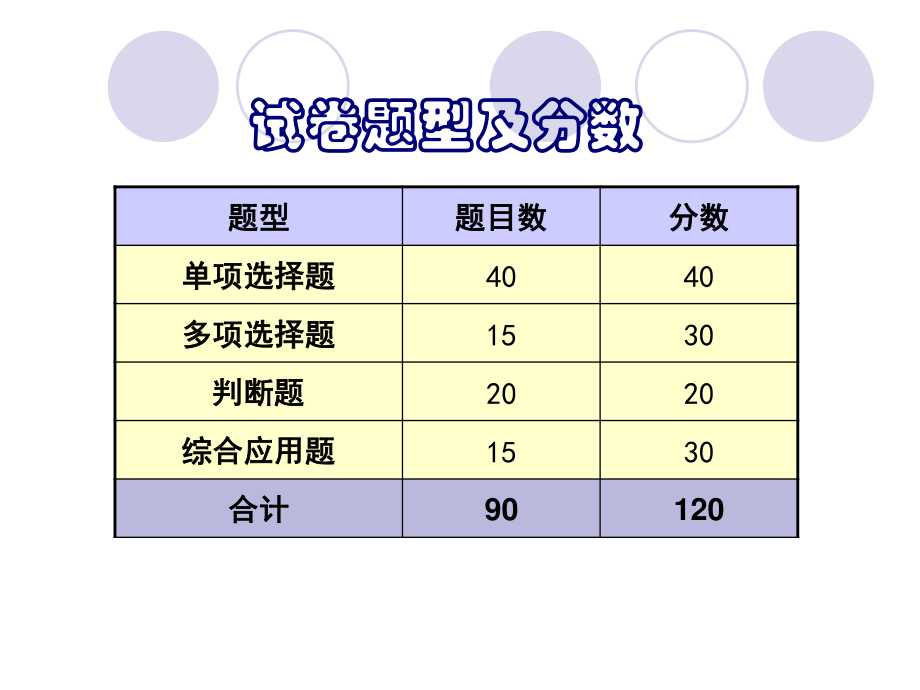 应用统计学的学科内容与职业机会_应用统计学的学科内容与职业机会有关