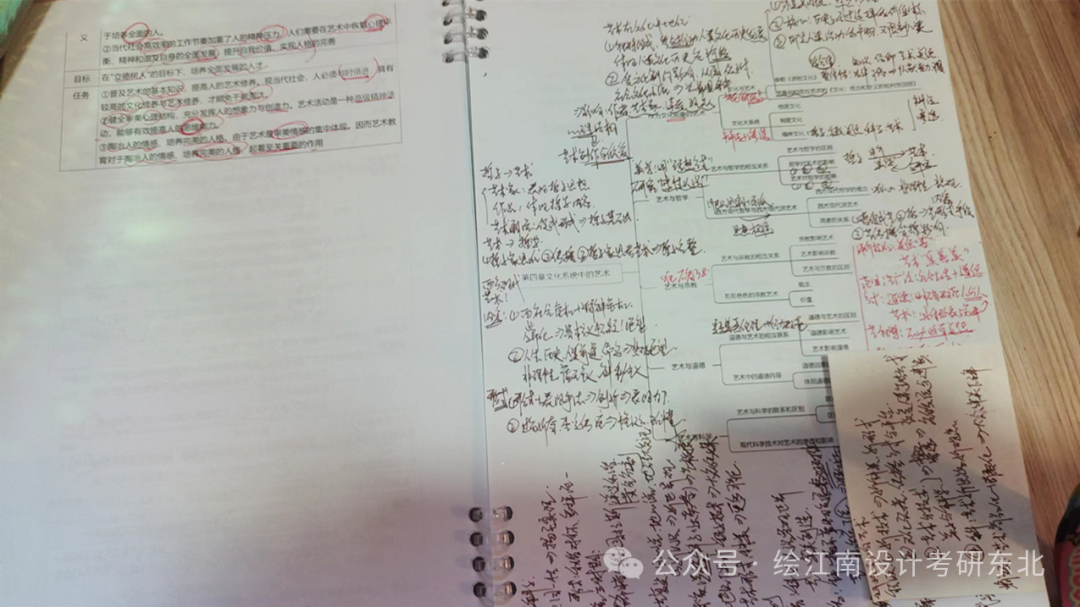 专业跨学科学习的志愿选择分析_跨学科的专业有哪些