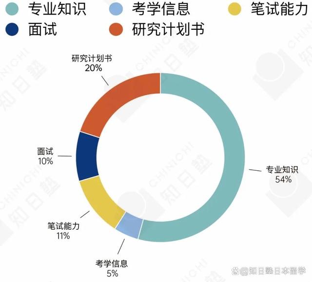 社会心理学的学科知识与职业机会_社会心理学的学科特点