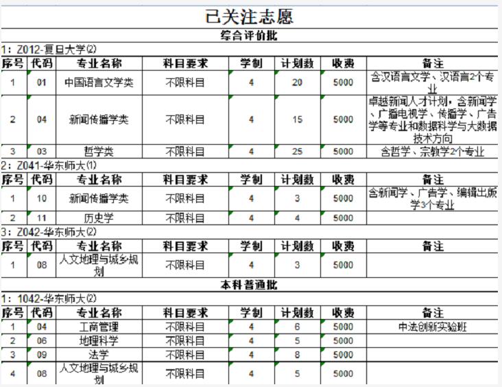 高考志愿填报的志愿填报系统操作指南_高考志愿填报系统 填报