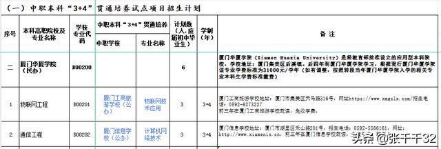 志愿填报中的专业实践能力_专业实践能力都是多选吗