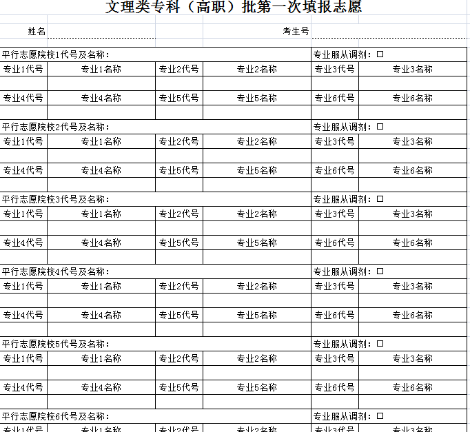 职业规划与志愿填报_有关志愿填报和未来职业规划的发言稿