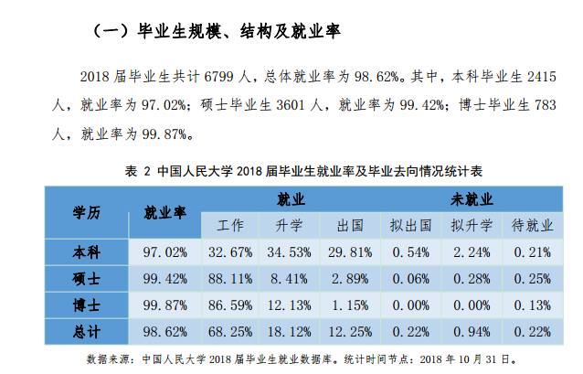 院校就业指导的志愿填报价值_学校的就业指导有什么作用