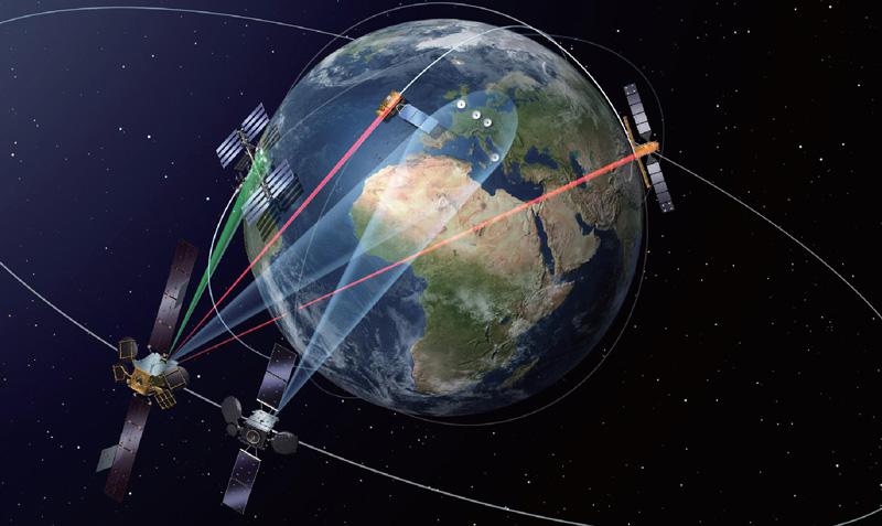 空间通信技术：星际通信的桥梁_空间光通信