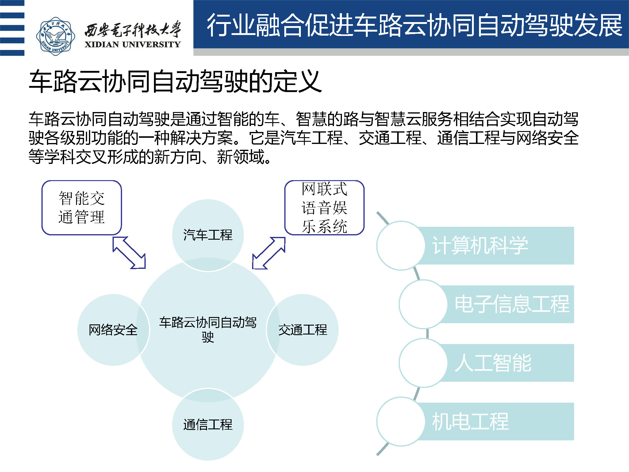 电子科技大学的通信技术：信息高速_电子科技大学通信怎么样