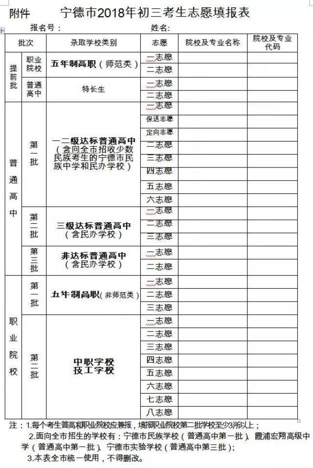 高考志愿填报的院校选择政策考量_关于高考填写志愿的选择