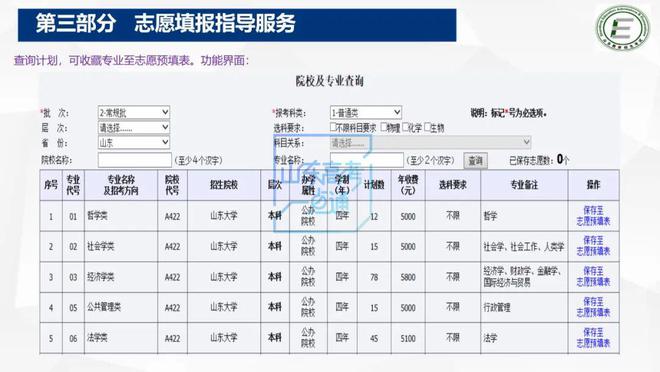 高考志愿填报的跨地域选择_高考志愿填报省外有什么要求