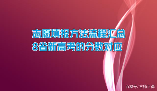 冲刺心仪大学的志愿策略_新颖的大学生志愿活动