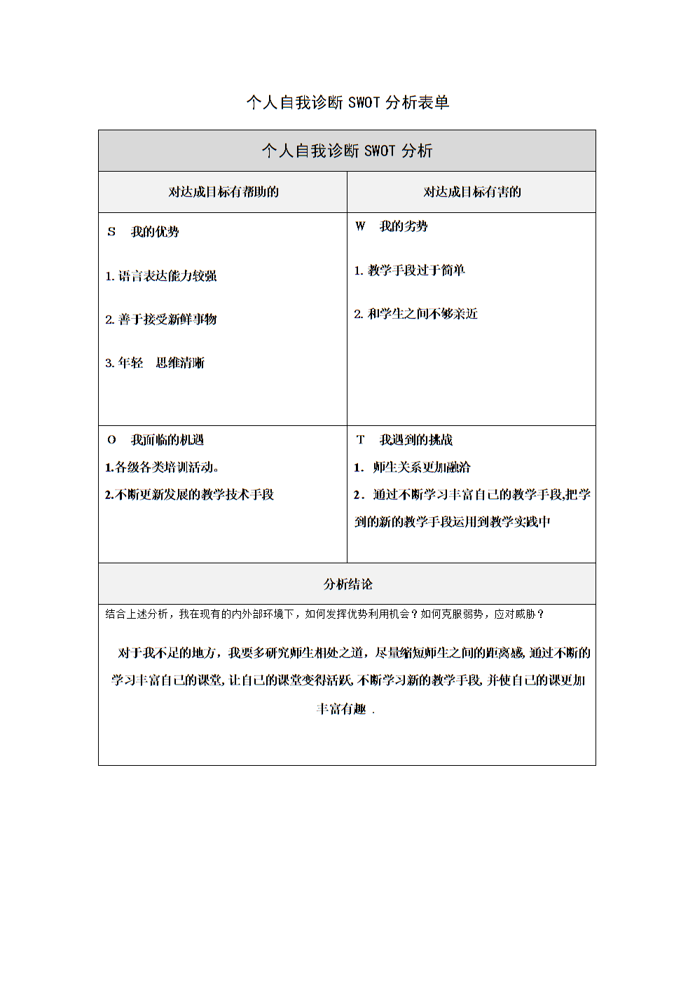 个人SWOT分析在职业规划中的应用_swot在个人职业生涯规划中的应用