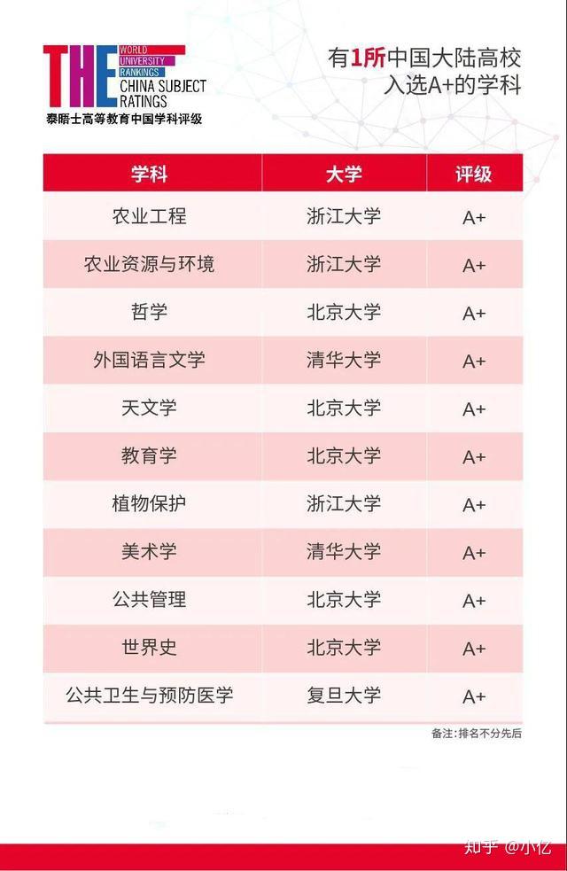 志愿填报的国际视野拓展_志愿国际是什么