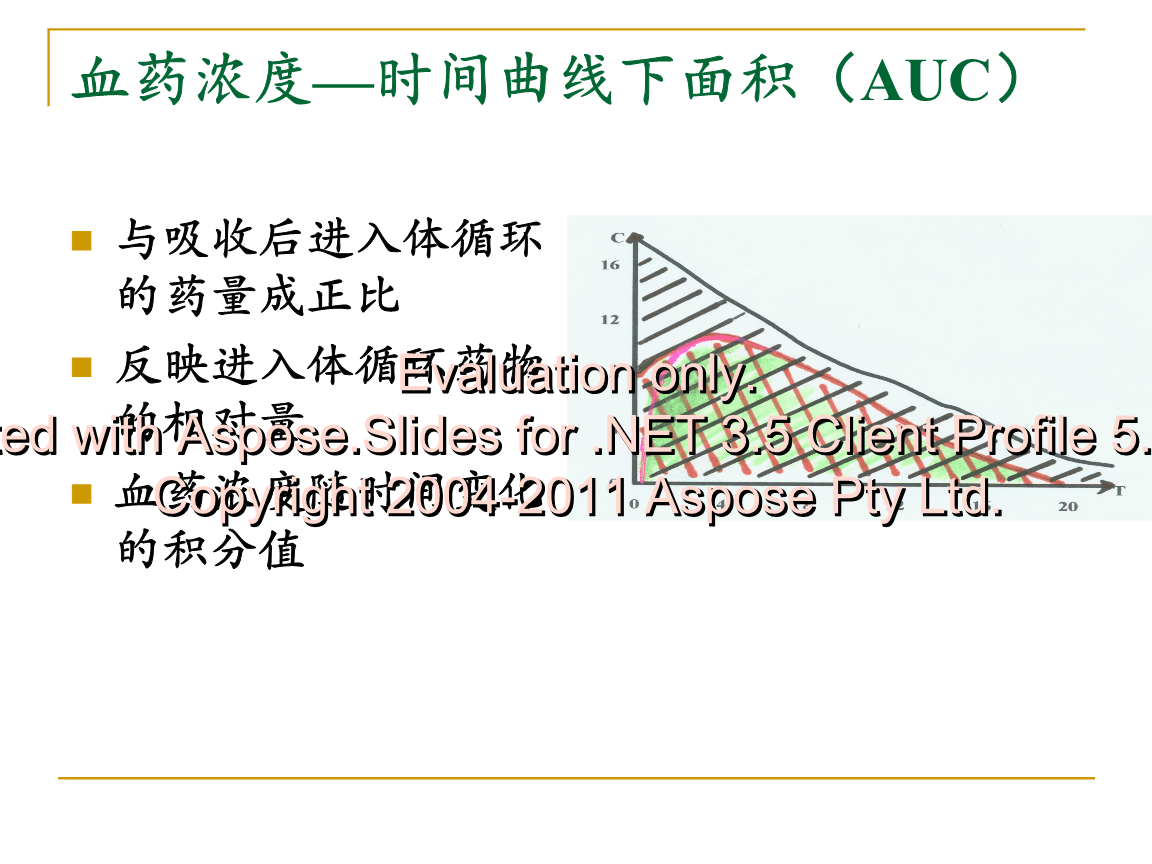 计算药学：药物作用的模拟_药物计算题