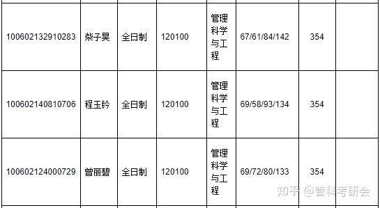 院校地理位置的志愿分析_志愿地理信息