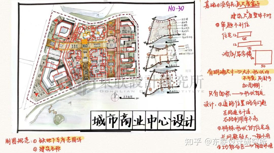 东南大学的城市规划与管理_东南大学城市规划专业考研