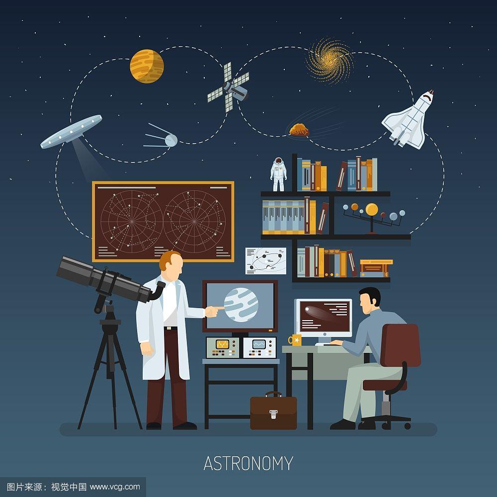 空间科学与技术：探索宇宙的科学_空间科学包括