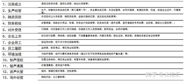 志愿填报中的风险识别与防范_填报志愿常见问题