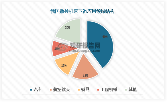 复合材料与工程专业课程与复合材料企业需求_复合材料与工程出来干嘛