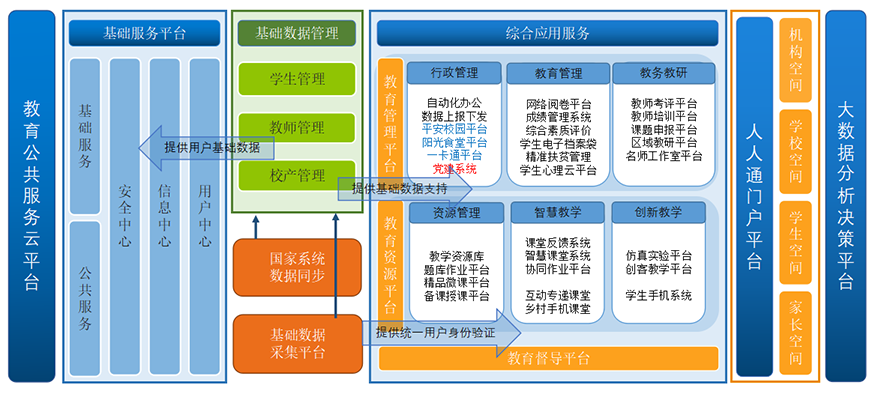 行政管理：政府管理的智慧_行政管理 百度百科