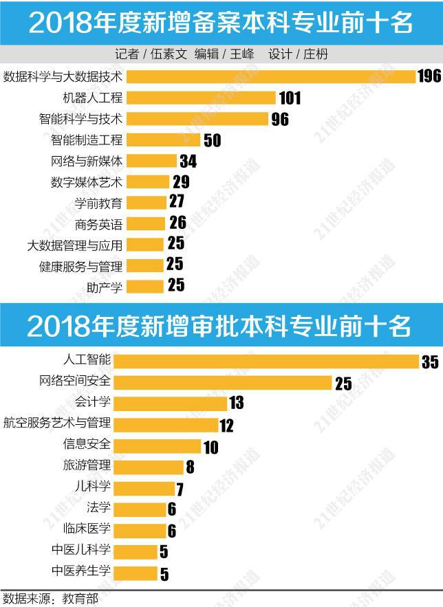 院校学生多样性的志愿填报价值_学生多元性是什么意思