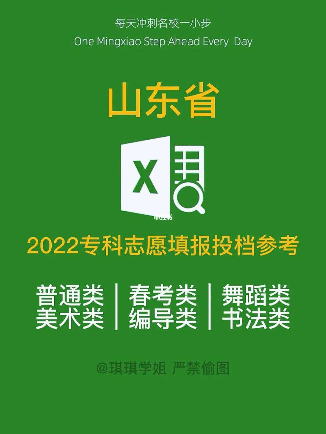 冲刺名校的志愿填报要点_名校冲刺图片