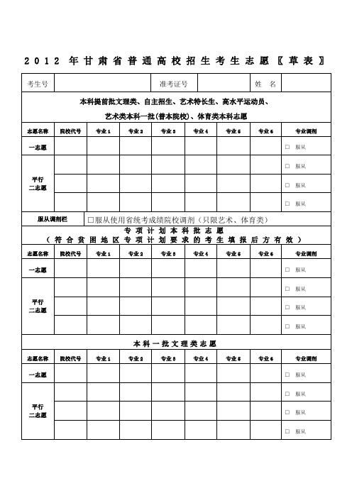 志愿填报与个人特长的结合_志愿填报与个人特长的结合怎么写