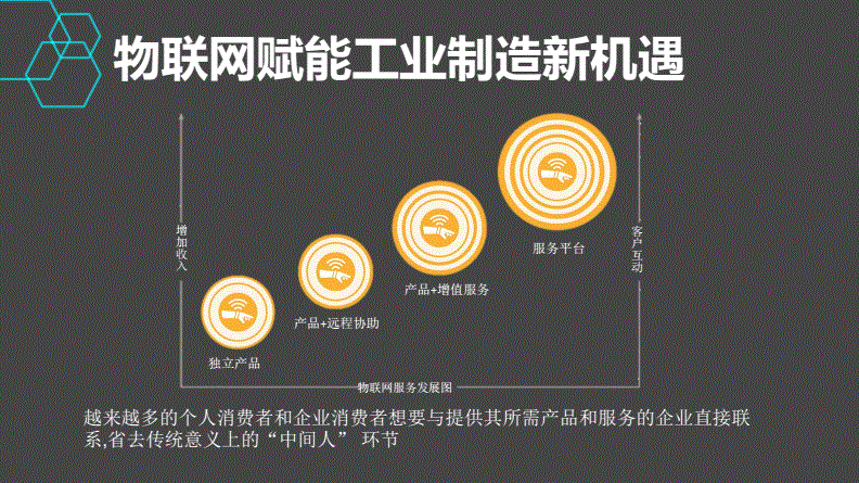 空间环境与通信技术：太空通信的挑战与机遇_太空 通信