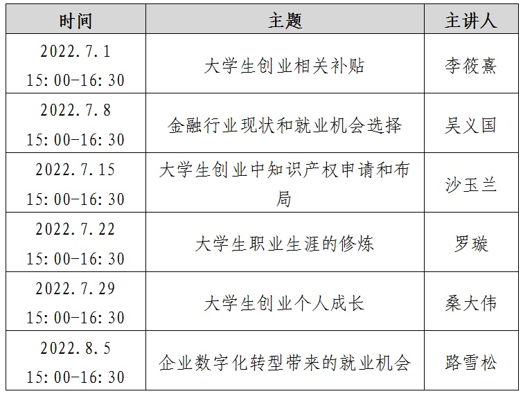 专业研究机会的志愿选择策略_专业或研究方向描述