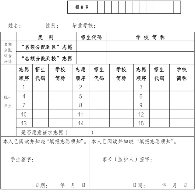 学生评价对志愿的影响_对学生志愿服务评价