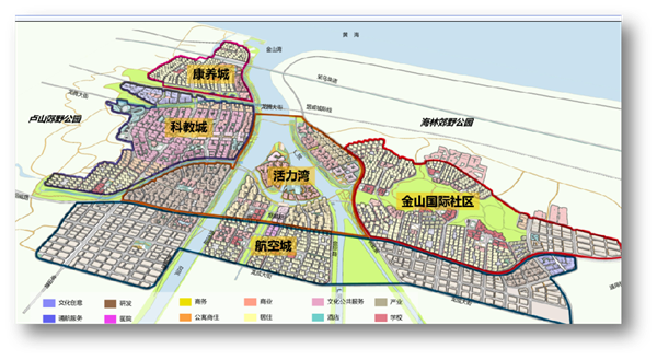 城市规划：城市生活的蓝图_城市规划的概念和内容是什么