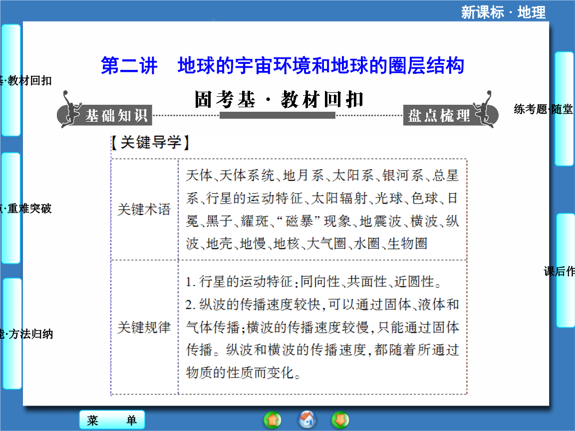 空间环境与环境科学：太空环境对地球的影响_太空环境的重要性