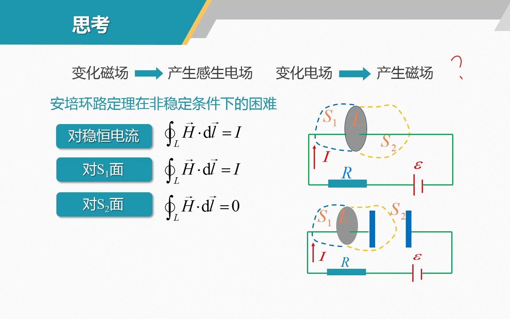 计算电磁学：电磁场的模拟_计算电磁学要论pdf